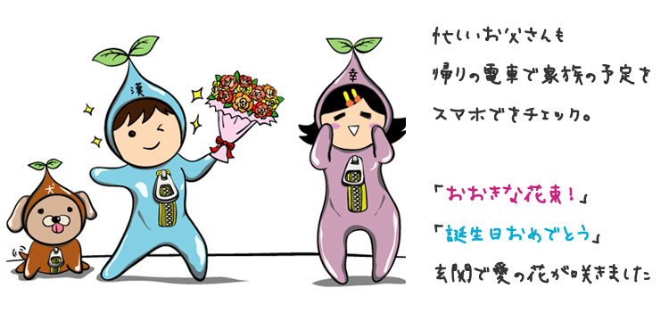 Fammyを利用し誕生日を忘れずお祝いしている様子